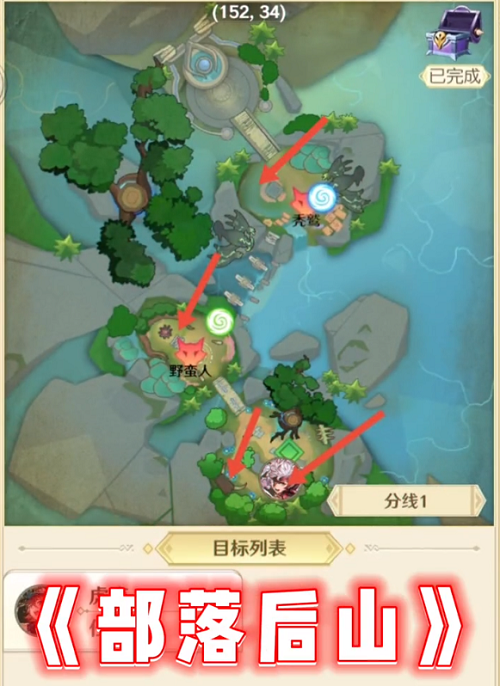 ����ԭҰ����λ�ô�ȫ����