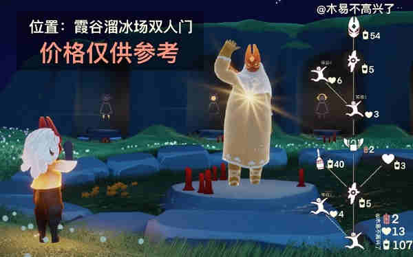 �����������߸�������һ�ͼ��һ��