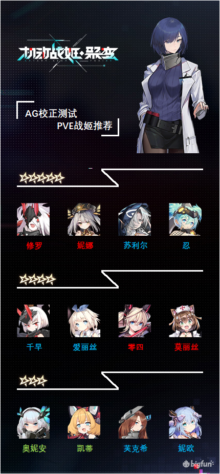 ����ս���۱���������һ��