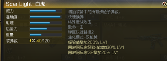 CF�׻�scarlight��ô���