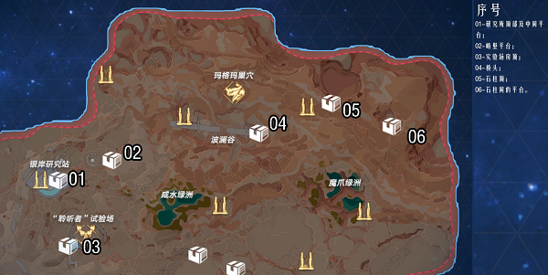 ����ά����ɫ������λ�ô�ȫ