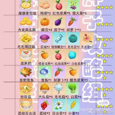 Ħ��ׯ԰���β��׻��ʱ��һ��