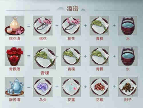 ������������䷽������ô���