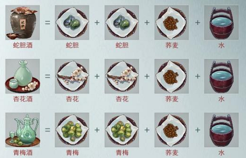 ������������䷽������ô���