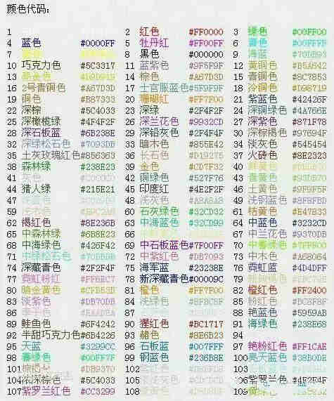 球球大作战名字颜色代码复制粘贴大全2021最新