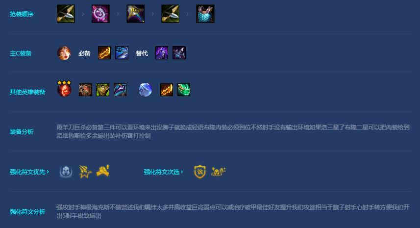 �������֮ս��S7.5��������������ô����