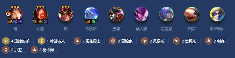 �������֮ս��S7.5��������������ô����