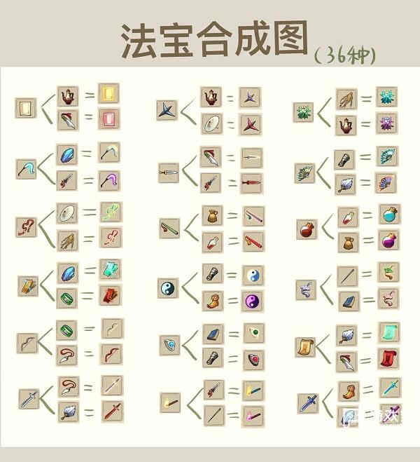 ���������ϳɱ�10������2022