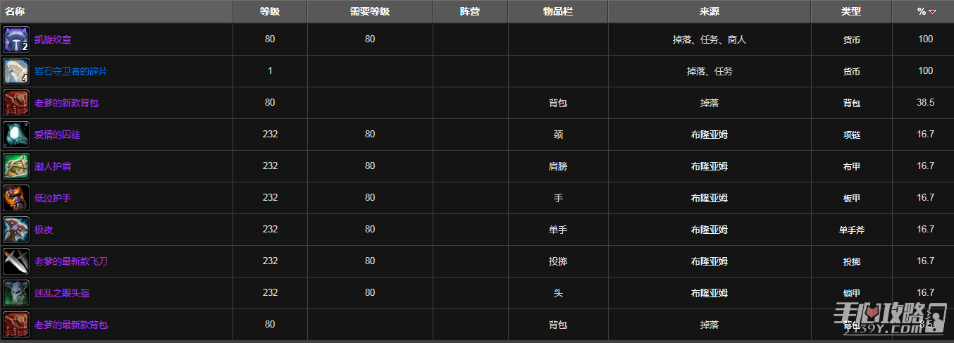 ħ����������¯����װ���б�