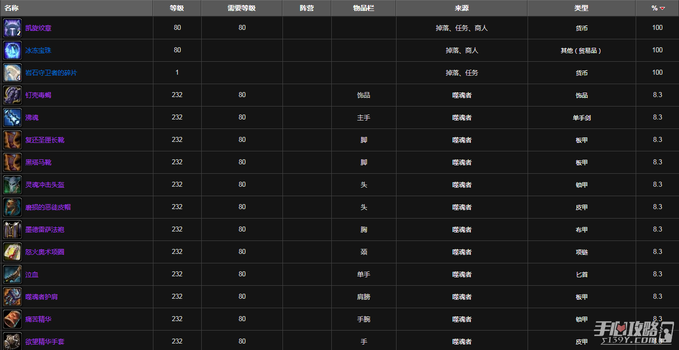 ħ����������¯����װ���б�