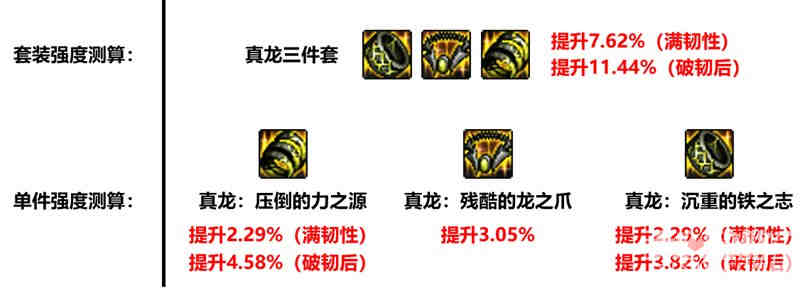 ���³�����ʿ��������������ǿ�Ƚ���