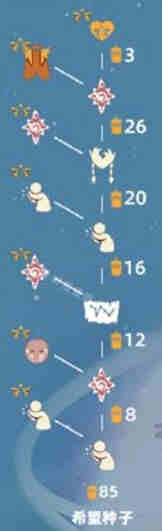 ��������ϣ����������һ�ͼһ��