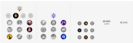 Ӣ������S12���˹������ô��-S12���˹���ļӵ��Ƽ�