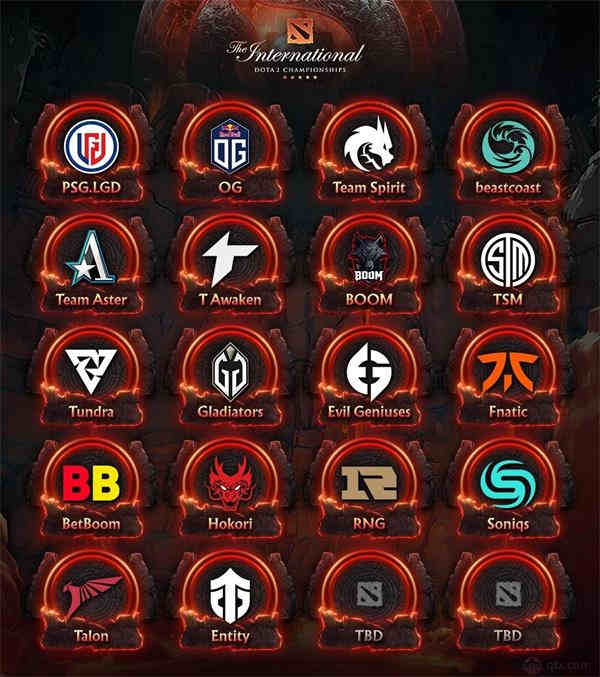 dota2ti11������������һ��