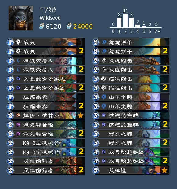 炉石传说10月标准强势卡组2022