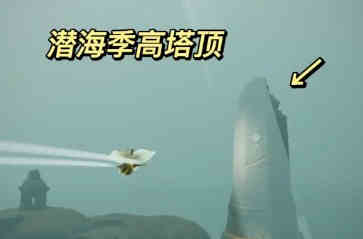 ����ĺ������λ������һ��