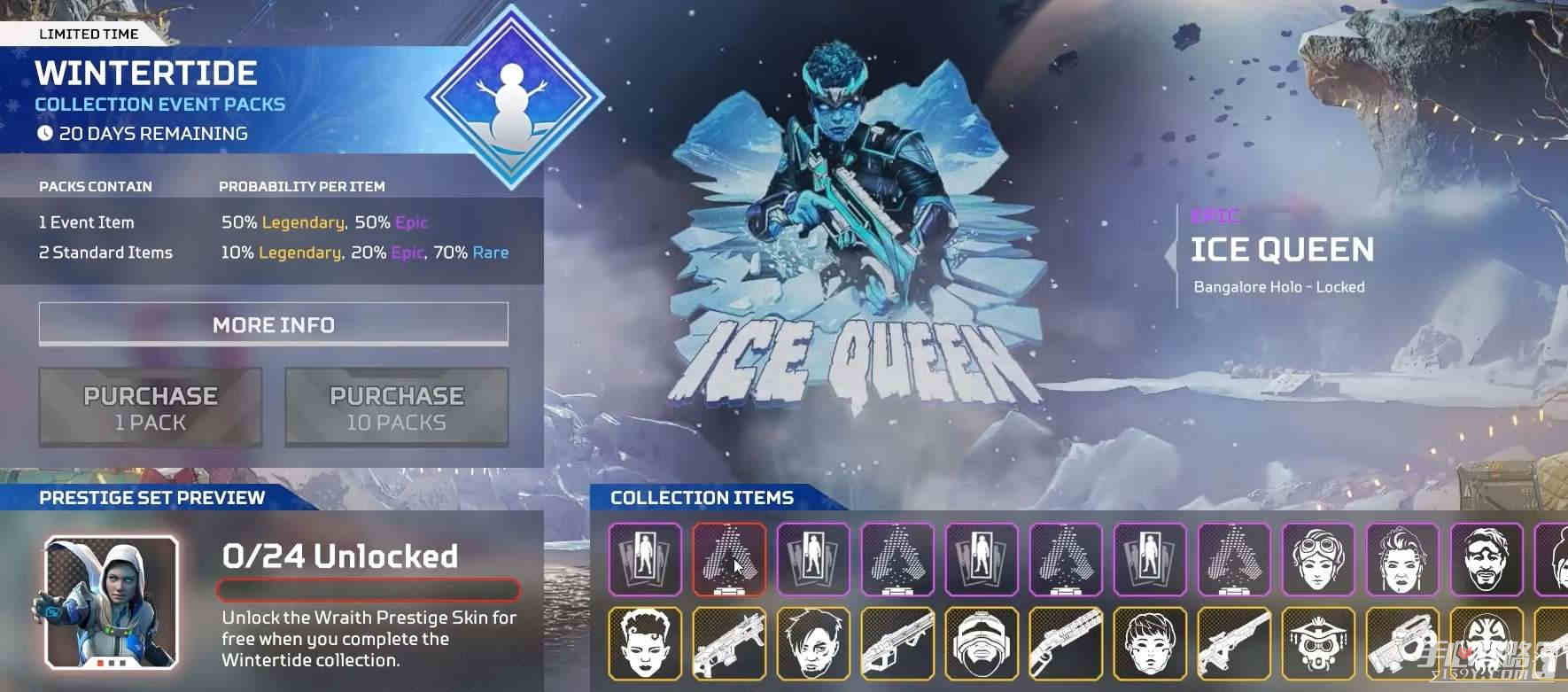 apex��������Ƥ���۸�һ��