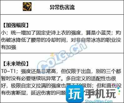 DNF2023异常伤害流装备搭配