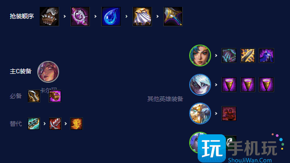 �ƶ�֮��S7.5������������ô�� ��ǿ���������������Ƽ�