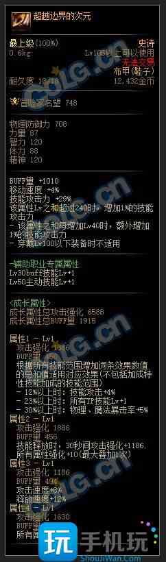 DNF��ħ��ʦ�Ļ�������Щװ��