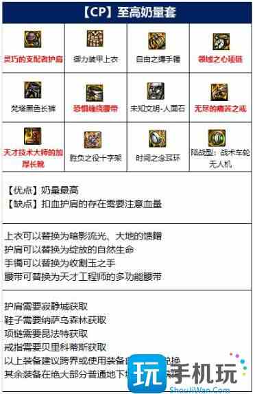 dnfʥ��ʿ110�汾װ������