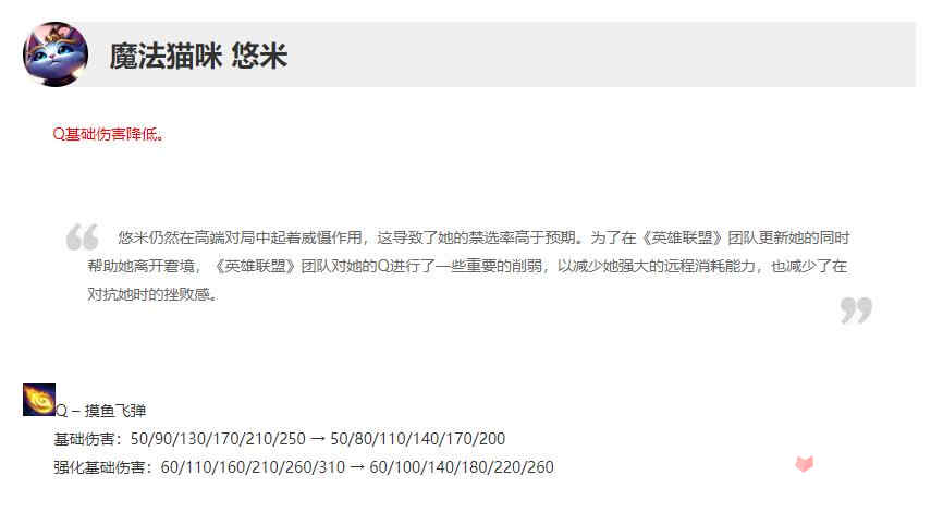 Ӣ������13.1�汾��ʽ��è������һ��