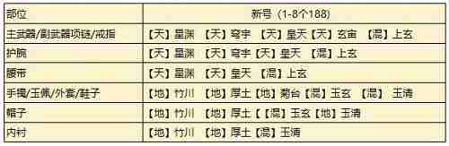 �������µ����δ������ƴ��乥��