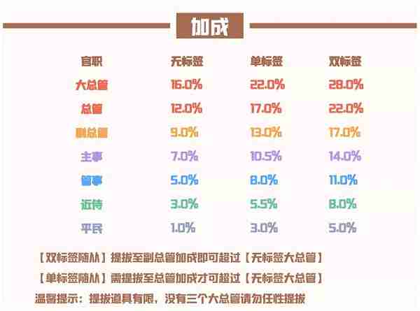 ����ɽ������������������¥���δ��乥��