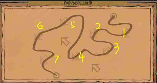 ���ϰپ�ͼİ���е����׶�ͨ�ع���