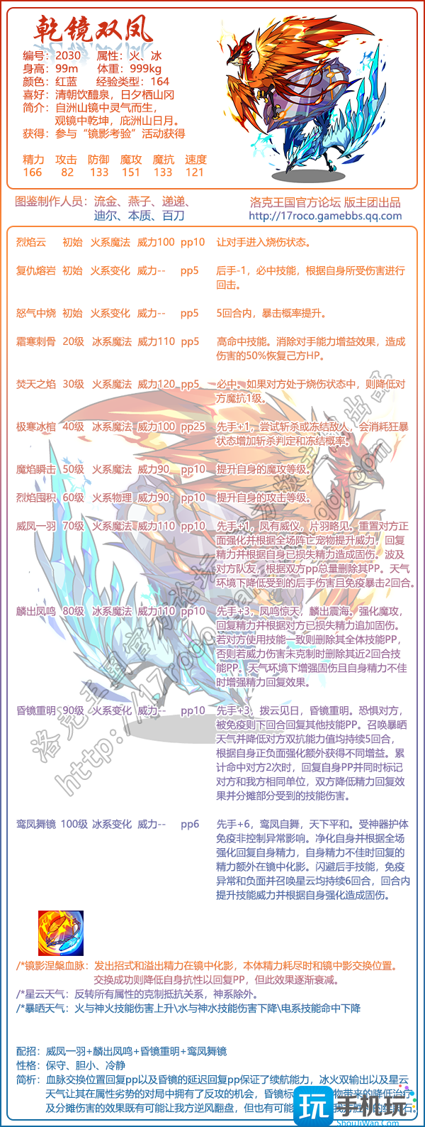 �������Ǭ��˫�＼�ܱ�