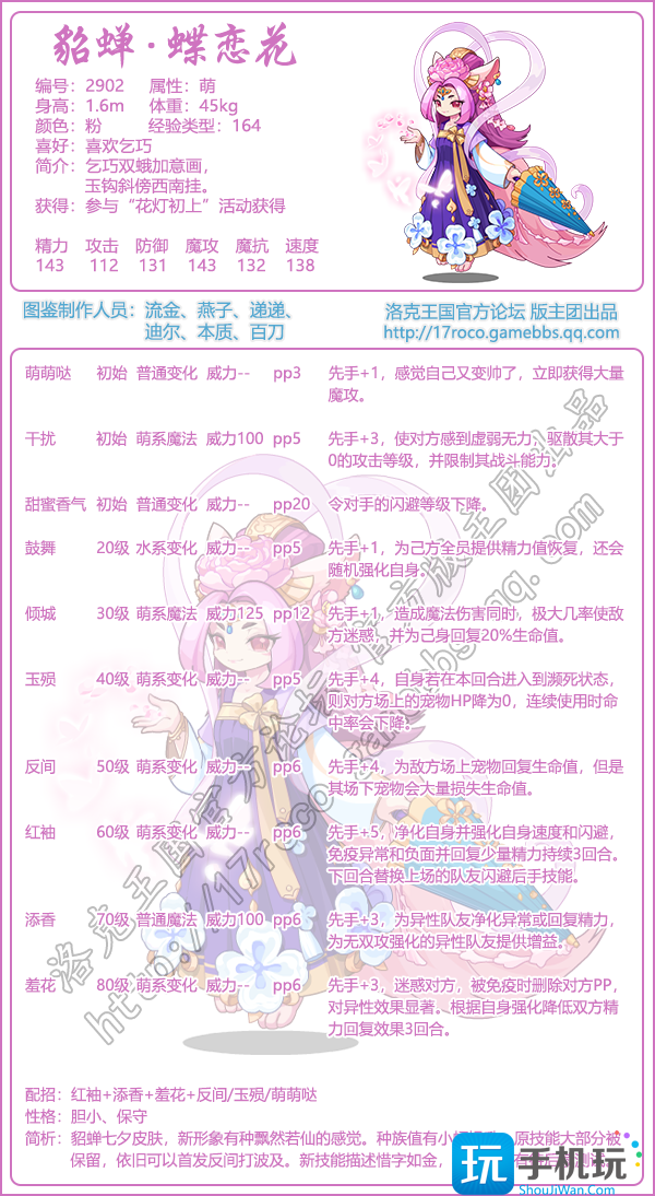 ��������������������ܱ�