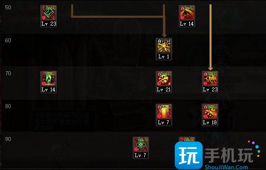 DNF�Ϳ�����Ԫˢͼ�ӵ�