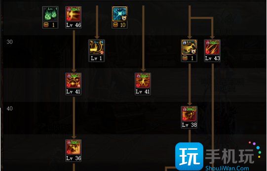 DNF�Ϳ�����Ԫˢͼ�ӵ�