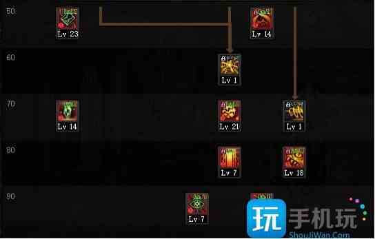 DNF�Ϳ�����Ԫˢͼ�ӵ�