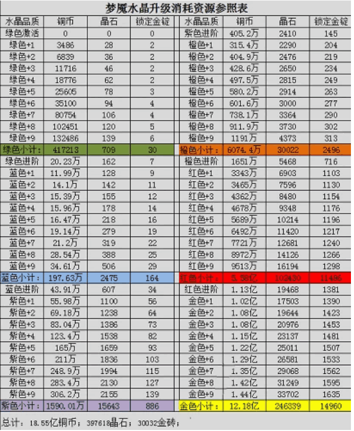 ����֮��ˮ��������ʲô