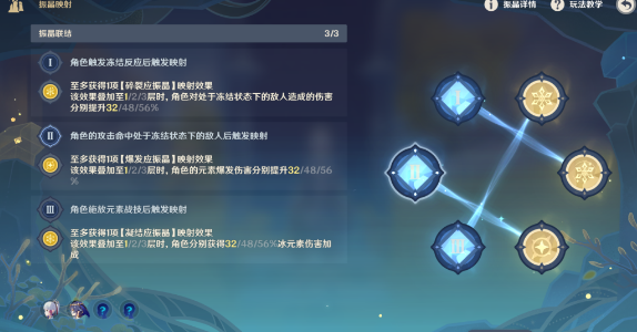 ��ԭ���񾧵ĸ���ʵ���������ô��