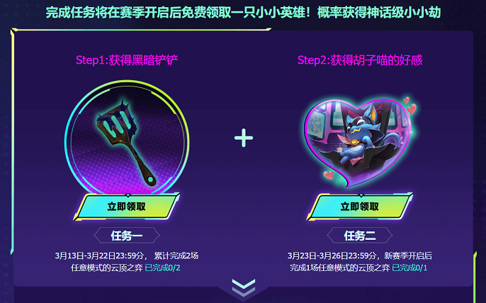 �ƶ�֮��S8.5����Ԥ�Ȼ����Щ