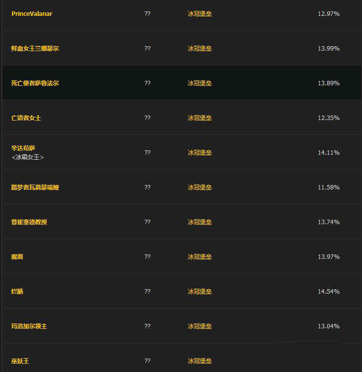 ħ������Դ����¡а�����Ļ��(ħ������Դ����¡а�����Ļ� ��ȡ��ʽ)