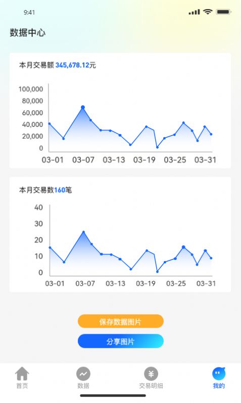 佧佬伴商户收银软件