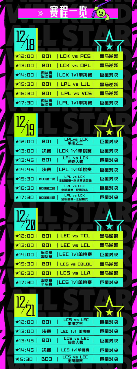 LOLȫ������2020��ȿ���ʱ����̳̣��������鼰ʱ�䰲������ָ��