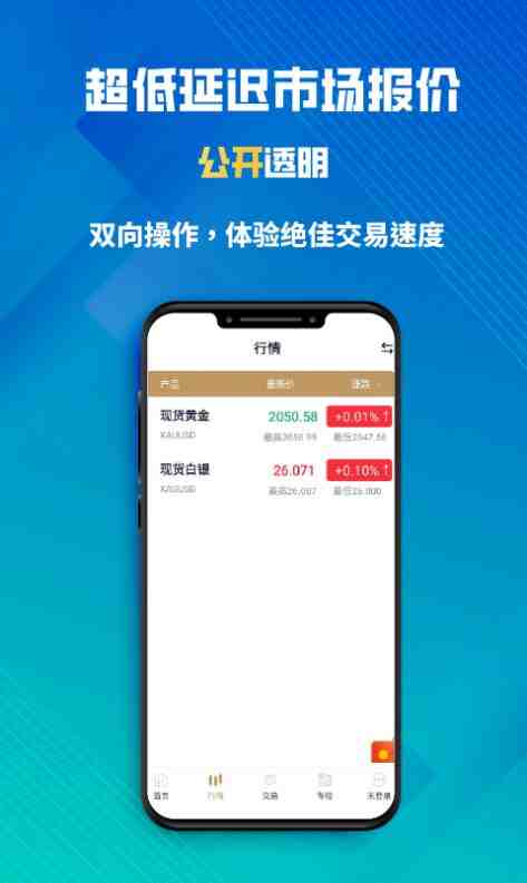 中融金业app官方版