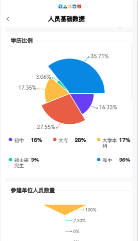 优建建科智慧工地管理平台下载官方版