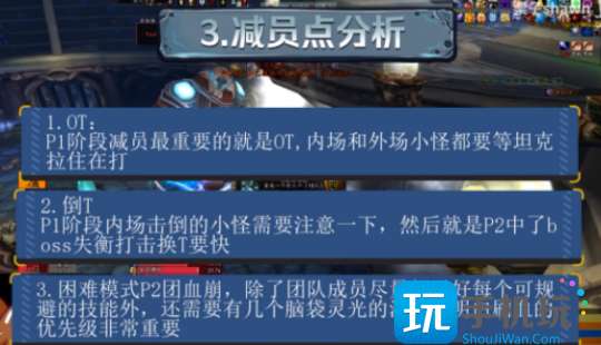 ħ������WLK���ɷ��¶Ŷ�BOSS����