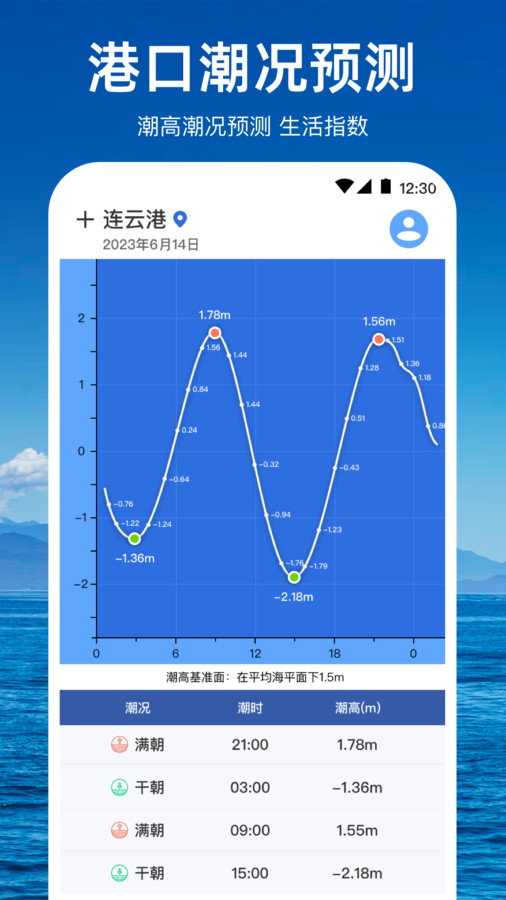 潮汐天气预报