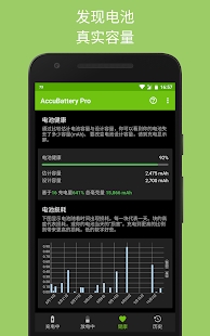 AccuBattery2.0专业版