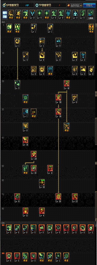 DNF3.7Ů��еˢͼ�ӵ㷽��