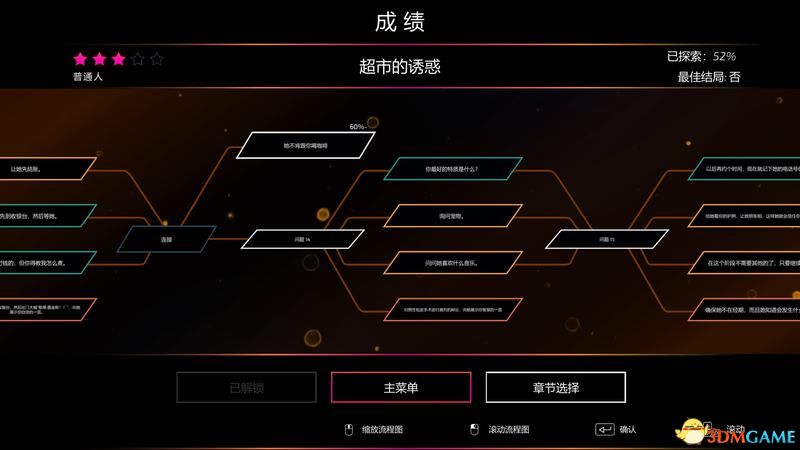 ������ʥ3ȫѡ��ȫ��ַ���