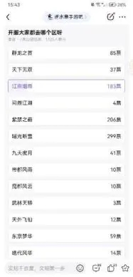 ��ˮ�������������ܱ�����ѡ�����Խ̳�