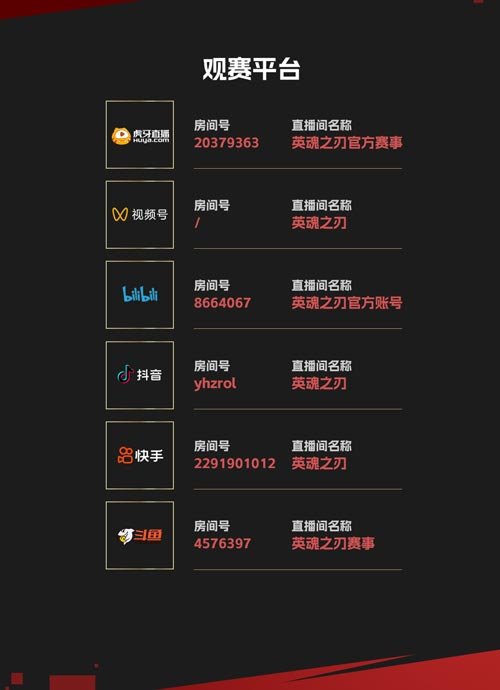 全华班竞技,57万奖金!英魂之刃精英联赛11月9日正式开赛