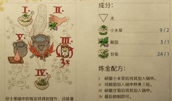 《天国:拯救2》小米草购买位置介绍